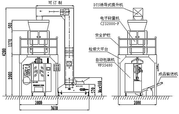 全自動顆粒灌裝機