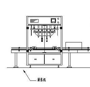 雙頭全自動粉劑灌裝機內部結構圖示